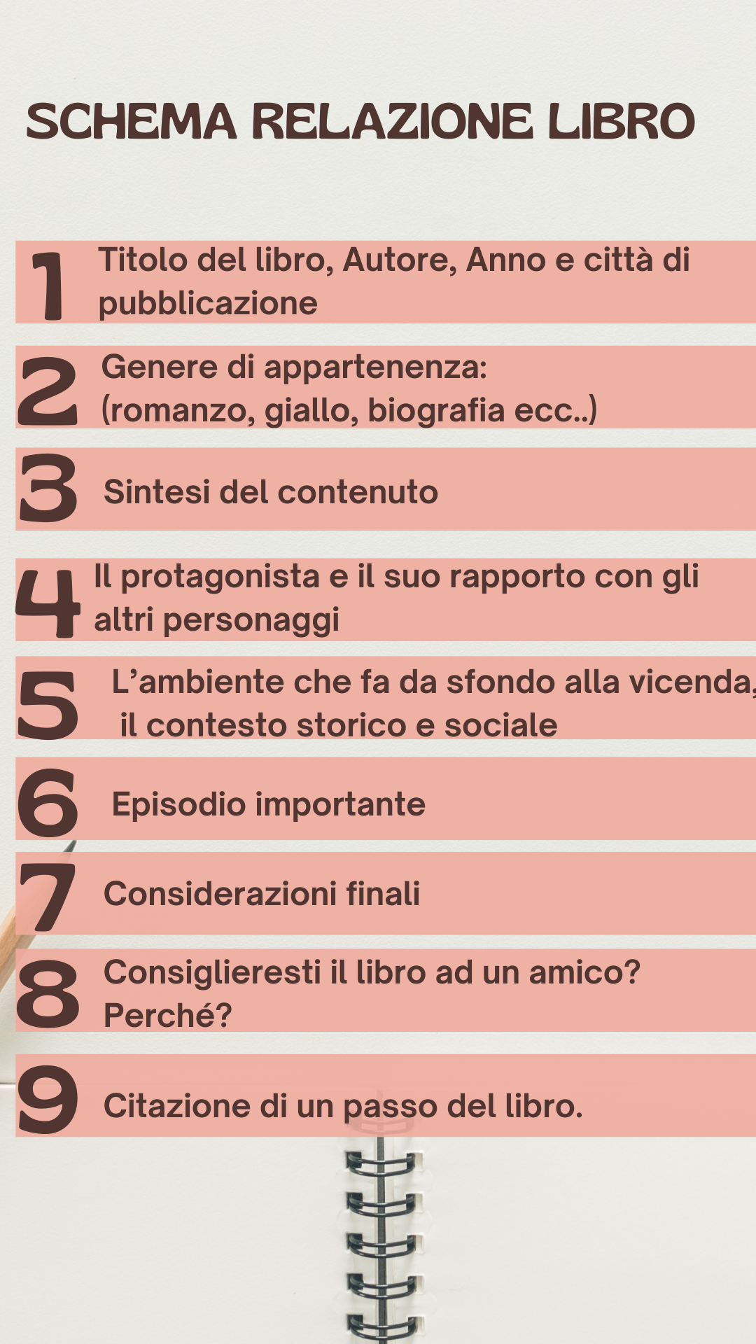 schema libro, scheda libro, libro